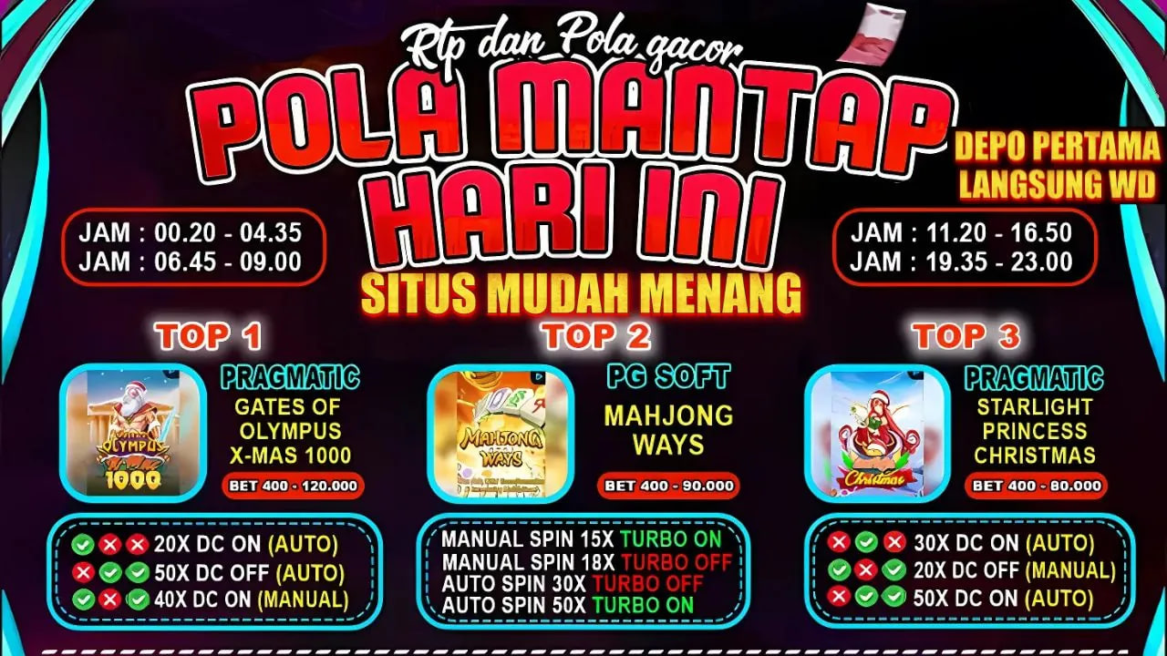 Bukan Sekadar Keberuntungan Ini Rahasia Manajemen Modal yang Sering Diabaikan Pemain Slot